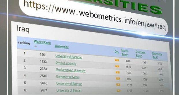 *أكثر من مئة جامعة وكلية عراقية في التصنيف العالمي (Webometrics)*